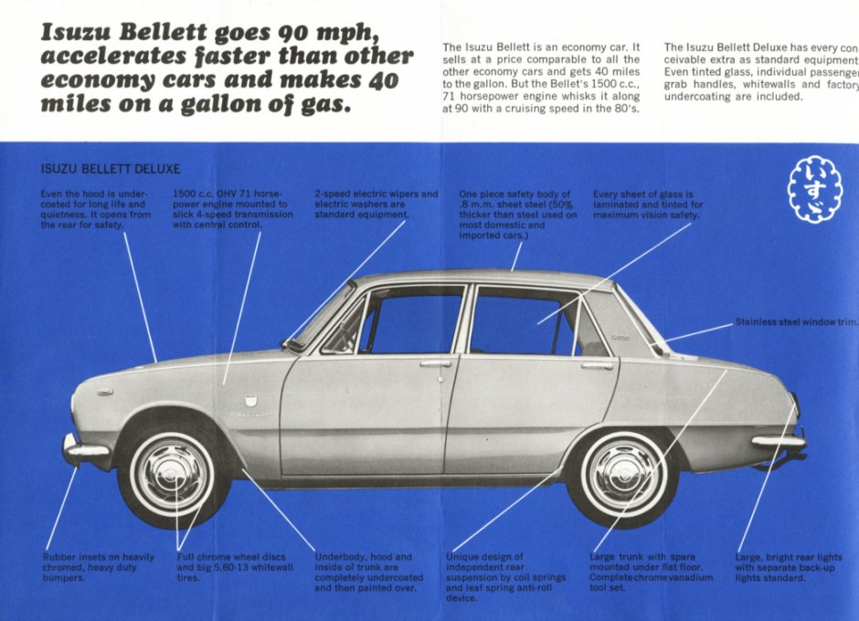 1966 Isuzu Bellett brochure - Canadian - single sheet, 2-panels - panel 02.jpg