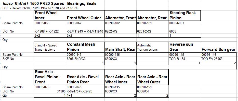 Bellett parts -3.jpg