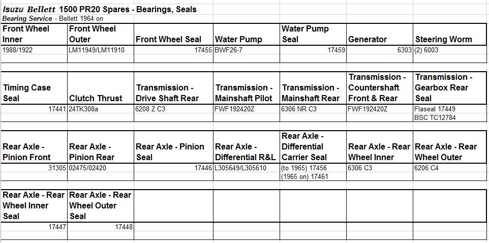 Bellett parts -2.jpg