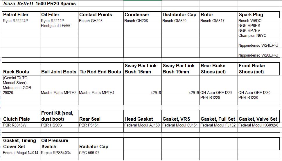 Bellett parts -1.jpg