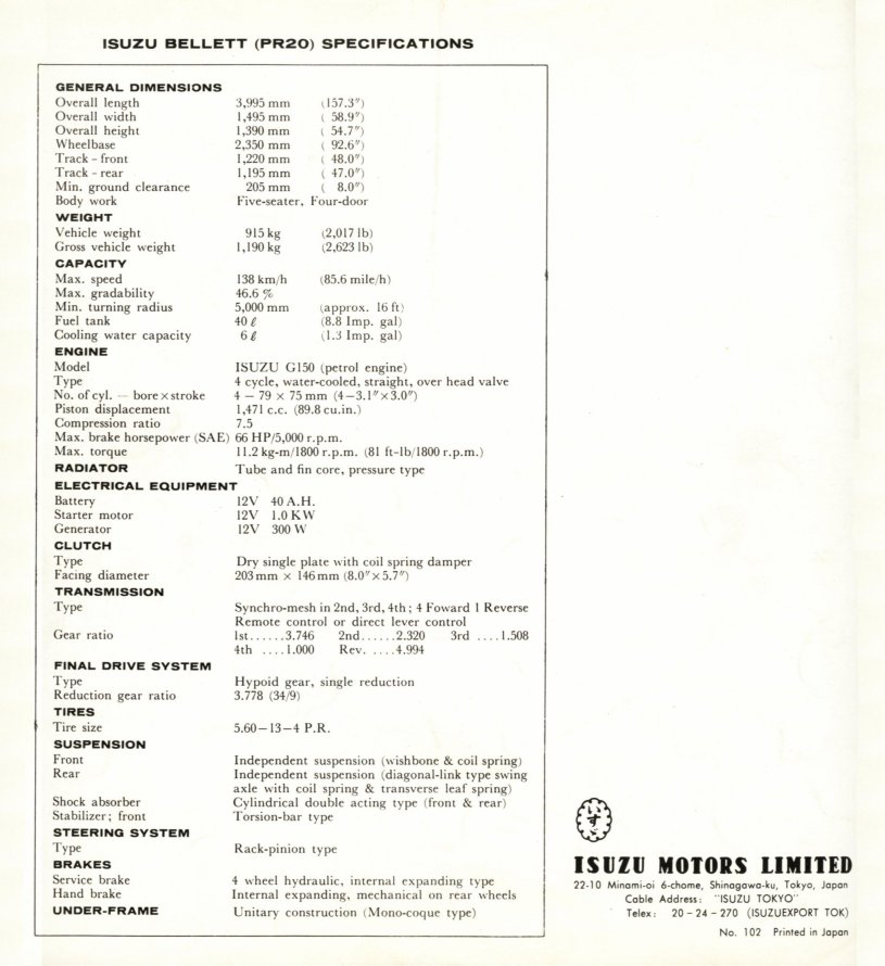 1964 Isuzu Bellett 1500 brochure - English language - single sheet, 6 panels - panel 06.jpg