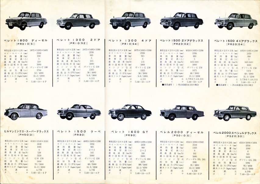 1964 Isuzu Bellett range calendar - Japanese - 'Bellett in Hawaii' - 02.jpg