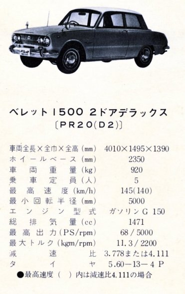 1964 Isuzu Bellett range calendar - 04 - Isuzu Bellett - 1500cc - 2-door - PR20(D2).jpg