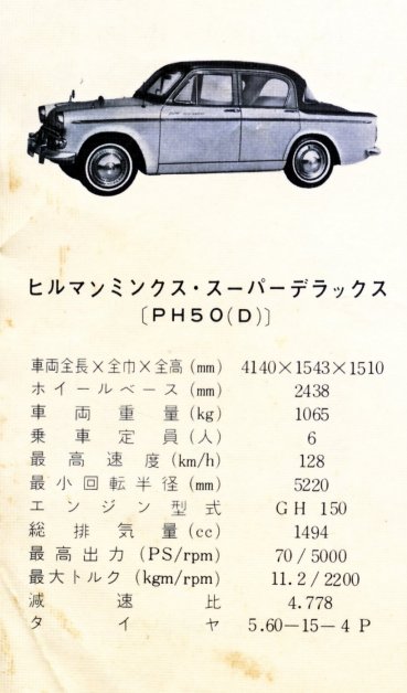 1964 Isuzu Bellett range calendar - 06 - Isuzu Hillman Minx - 1500cc - 4-door - PH50(D).jpg