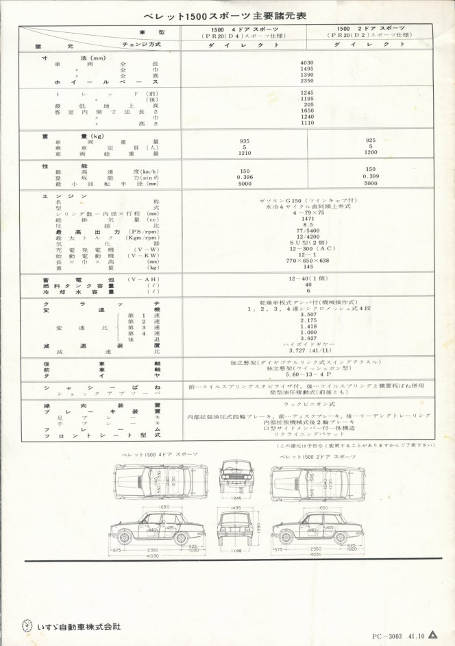 1966 Isuzu Bellett 1500 Sport brochure - 8 pages - 08.jpg