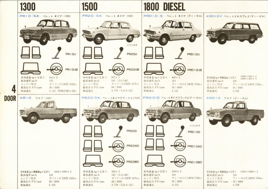1965 Isuzu Bellett range pamphlet - Japanese - single sheet, 8-panels - 06-07.jpg