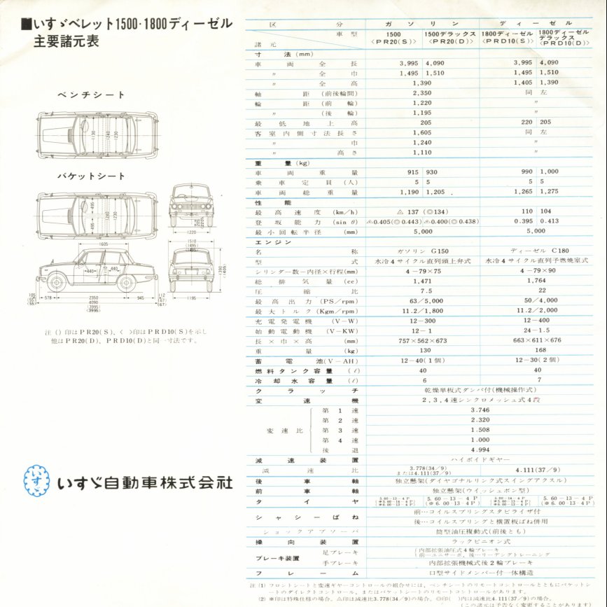 1964 Isuzu Bellett 1500 brochure - Japanese - single sheet, 6 panels - panel 06.jpg