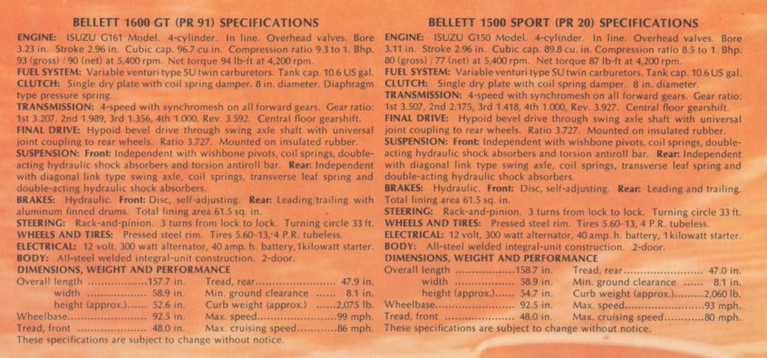 1967 Isuzu Bellett 1600GT and 1500S CMI LHD brochure - 4-pages - 04 - English detail.jpg