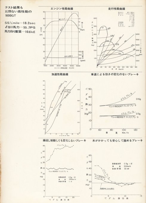 12 - panel 02 - power curves.jpg