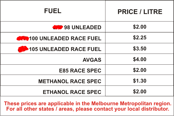 PRICE LIST FOR FUELS.png