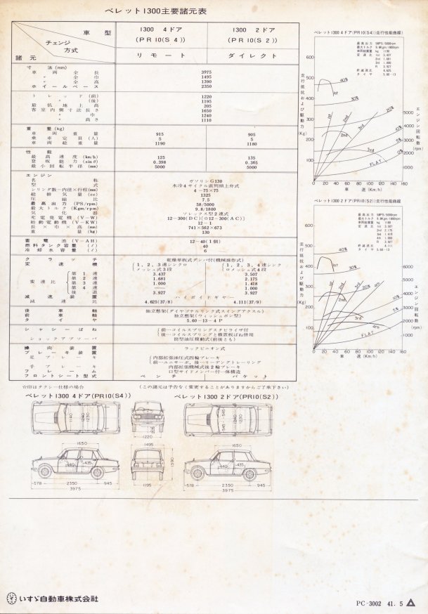 1967 Isuzu Bellett 1300 brochure - Japanese - 8 pages - 08.jpg