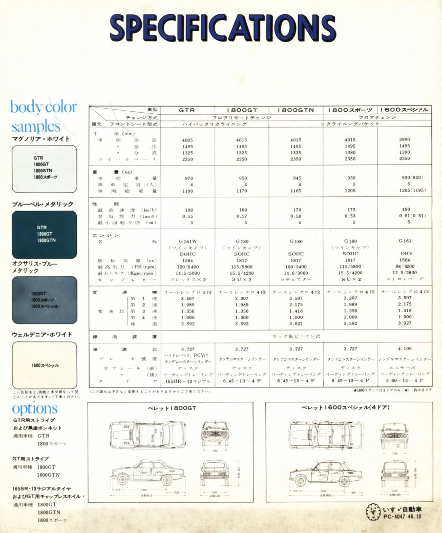 1972 Isuzu Bellett range brochure - single sheet - panel 08.jpg